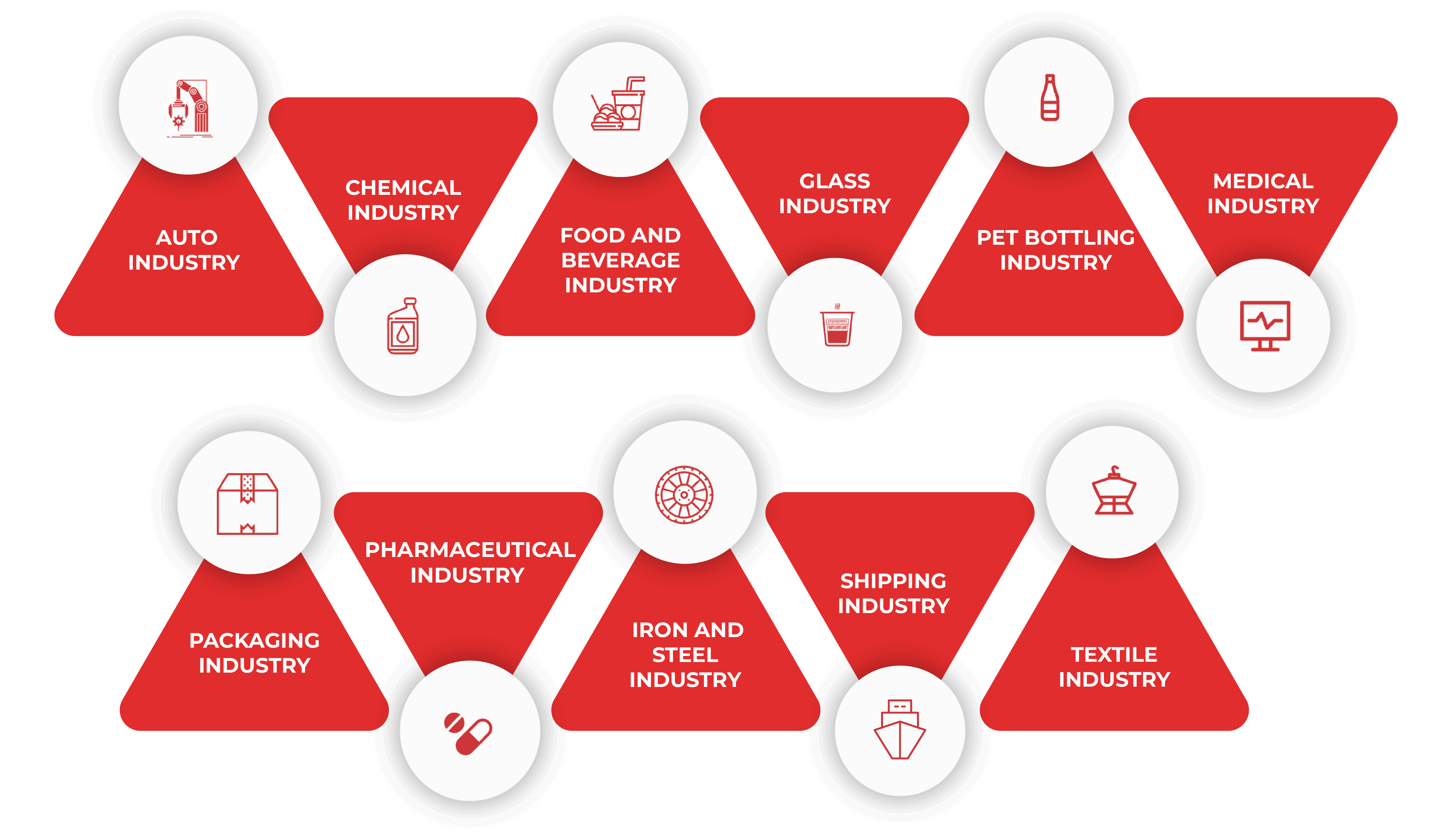 Bimpex India - Air Compressor Supplier & Distributor in Mumbai, India